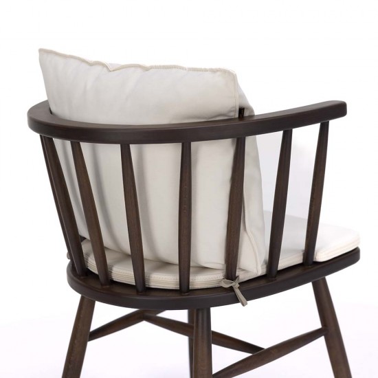 NİDUS / NDS 05 NİDUS / NDS 05